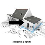 Legalizacija bespravnih gra�evina