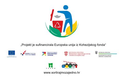 Izobrazno-informativne aktivnosti o održivom gospodarenju otpadom ...