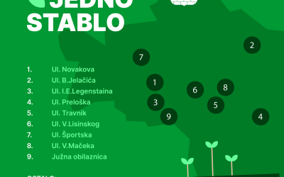 Prijavite se za sudjelovanje u akciji „Posadi i ti jedno stablo“,