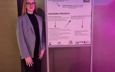 Članovi Savjeta mladih Grada Čakovca sudjelovali na Nacionalnoj ...