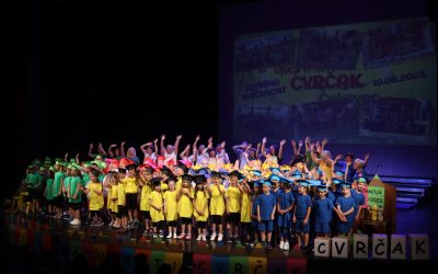 Vrtićki maturanti DV “Cvrčak” Čakovec održali svoju ...