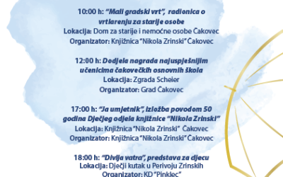 Kroz obilježavanje Dana Grada, Čakovec  danas živi sport, ali i ...