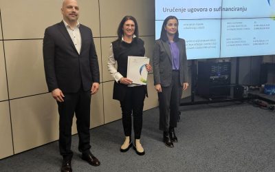 Čakovec dobio preko 210 tisuća eura za dva projekta iz područja ...