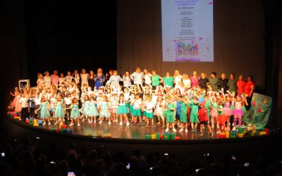 Djeca iz „Cipelice“ pokazala da su spremna za školu