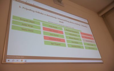 Usvojen rebalans Proračuna Grada Čakovca