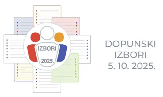 Dopunski izbori za članove predstavničkih tijela jedinica lokalne i područne (regionalne) samouprave iz reda pripadnika nacionalne manjine 2025