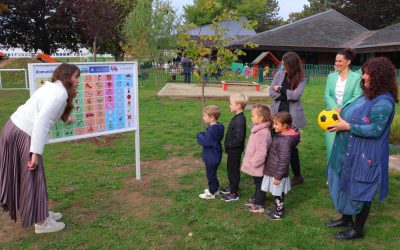 U Dječjem vrtiću Cipelica postavljene komunikacijske ploče ...