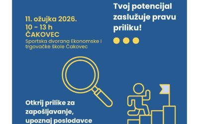 Dani poslova u Čakovcu – Radionice, savjeti i susreti s ...