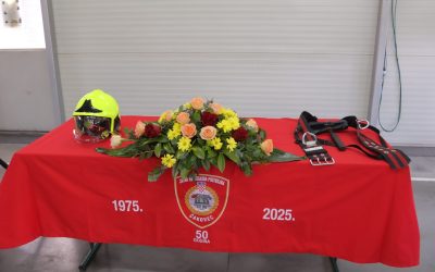 U Čakovcu svečano obilježen blagdan svetog Florijana – ...