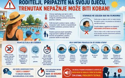 Roditelji, pripazite na svoju djecu, trenutak nepažnje može biti ...