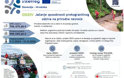 Provedbom projekta ODZIV Međimurska županija je osnažena za ...
